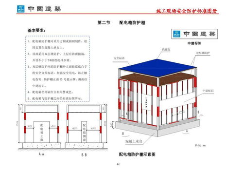 計(jì)算機(jī)網(wǎng)絡(luò)工程施工現(xiàn)場安全防護(hù)標(biāo)準(zhǔn)圖冊PPT模板